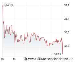 ANALYSE-FLASH: Berenberg startet Hugo Boss mit 'Buy' - Ziel 50 Euro