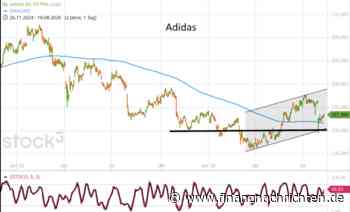 Drei Dax-Unternehmen aus drei verschiedenen Branchen - Termin-Börse daily