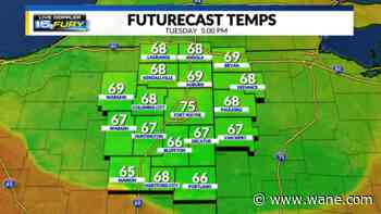 Strong storms threaten the area again today