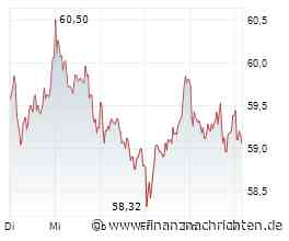 BMW, Mercedes-Benz, Volkswagen: Alarmsignal