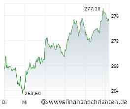 Deutsche Börse-News: "Riester ist tot, es lebe das Altersvorsorgedepot"