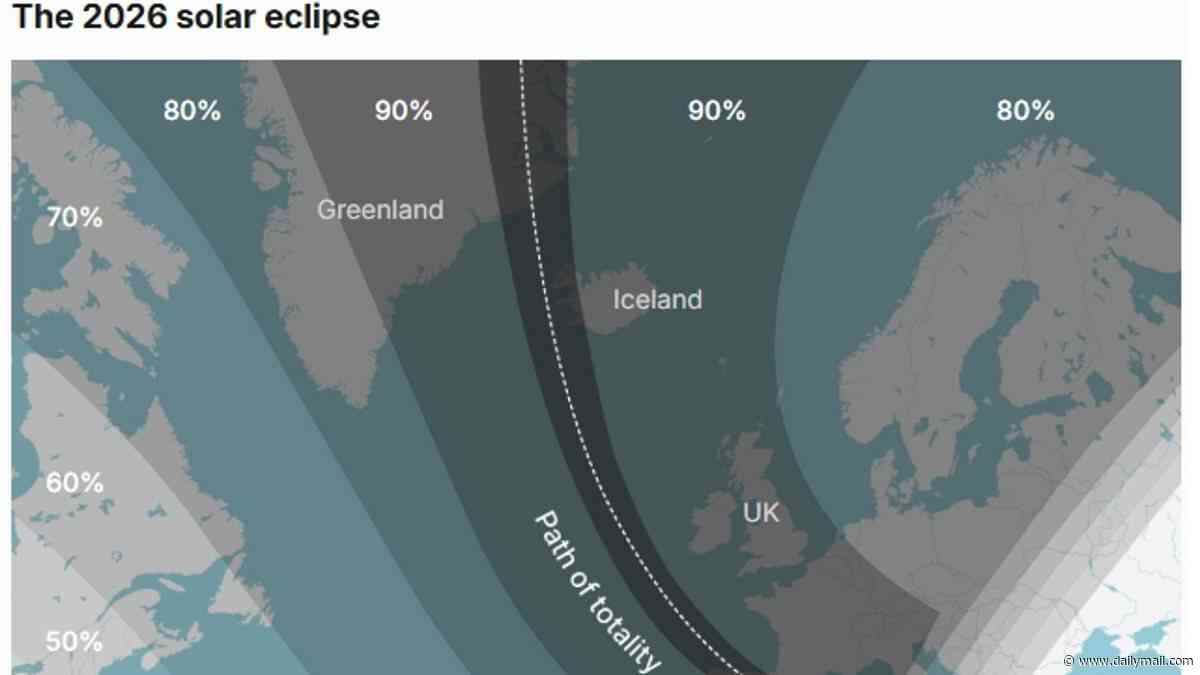 Sick of the heatwave? Temperatures will drop by 'several degrees' for around an hour this week - thanks to the solar eclipse