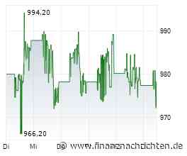 BlackRock: Inflationsrisiken auf lange Sicht nicht vom Tisch