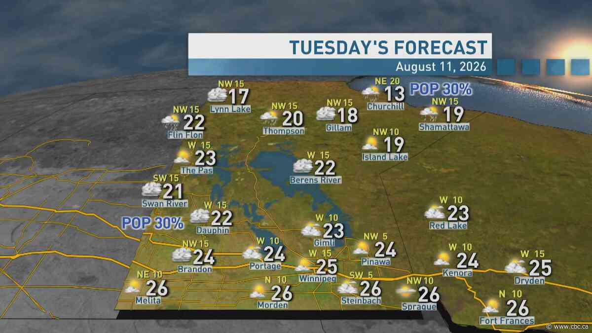 Riley Laychuk's Manitoba forecast for Tuesday, Aug. 11, 2026