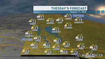 Riley Laychuk's Manitoba forecast for Tuesday, Aug. 11, 2026