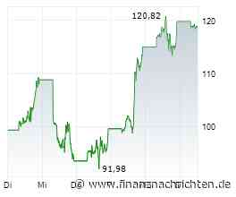 Über 20% Plus in einer Woche: SpaceX-Aktie auf Rebound-Kurs