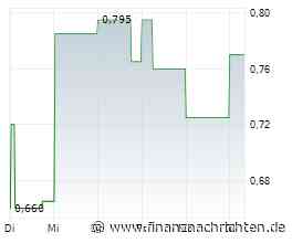 Original-Research: Aspermont Ltd. (von GBC AG): Kaufen