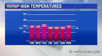 Little day-to-day change as heat, humidity continues