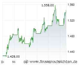 ASML: "Top-Pick" mit Top-Kursziel - Aktie jetzt mit Kaufsignal