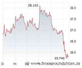 AKTIEN IM FOKUS 2: Cancom sacken nach schwachem Halbjahr ab - Bechtle schwächelt