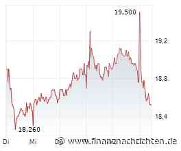 Norma Group landet Rekordauftrag