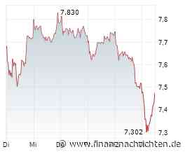 TUI: Das wird morgen wichtig