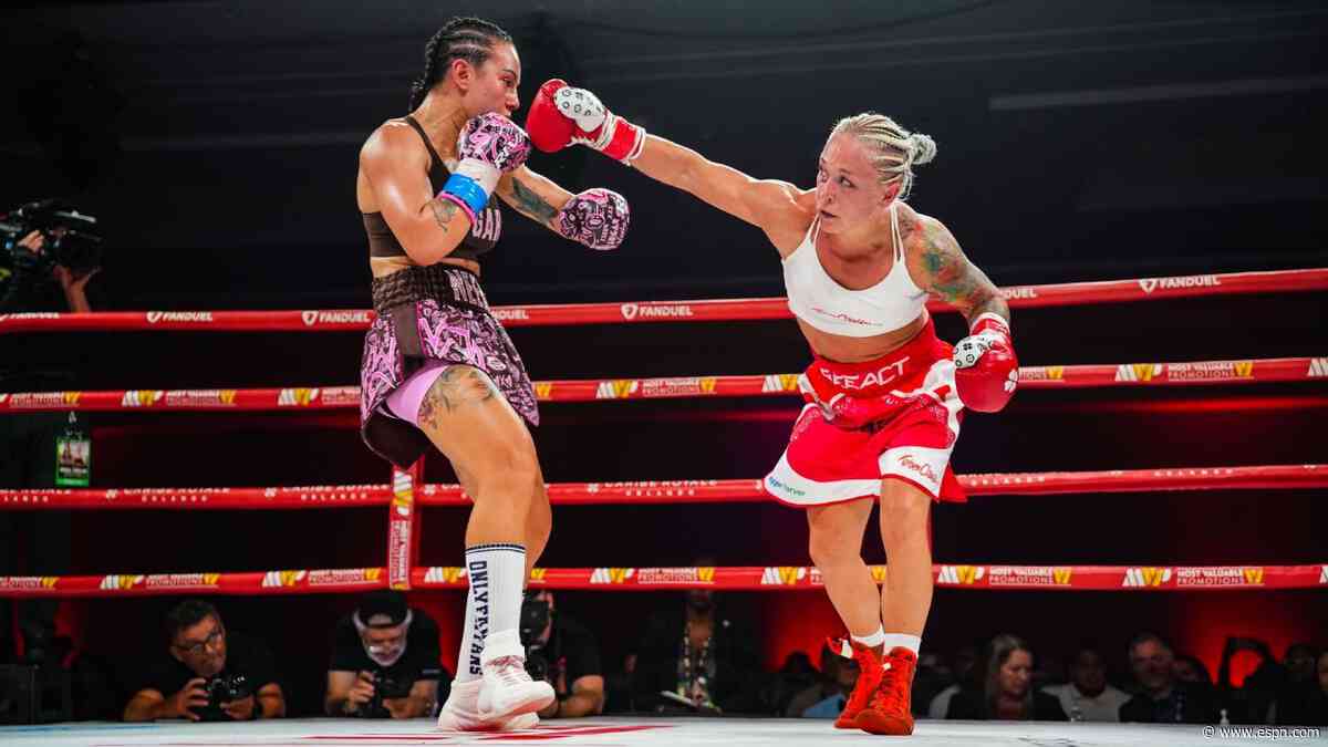 Women's divisional rankings: Thorslund claims top spot and undisputed title