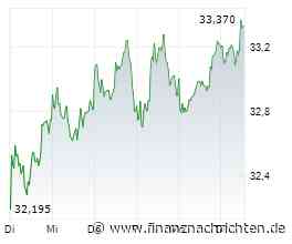 GEA Group Aktie: Deutsche Bank sieht mehr Potenzial