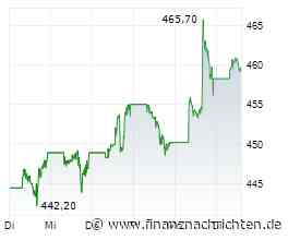 Berkshire Hathaway: So investiert Warren Buffetts Nachfolger Greg Abel