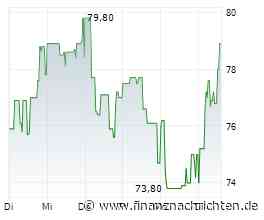 Frequentis: Powerstart vorgelegt
