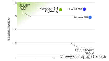 Nemotron 3.5 Lightning: Nvidia macht KI-Agenten schneller und günstiger