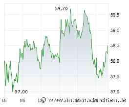 CTS Eventim-Aktie: Analysten sehen 94 Euro Kursziel