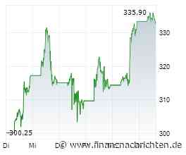 Opening Bell: Wall Street startet leicht im Plus; Öl, Palo Alto Networks, Plug Power, Riot ...