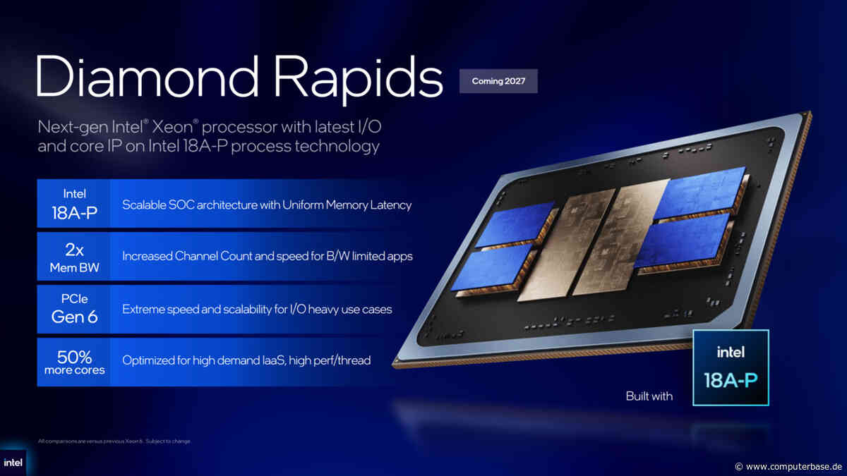 Intel Diamond Rapids: Stimmen um 256 Kerne werden wieder lauter