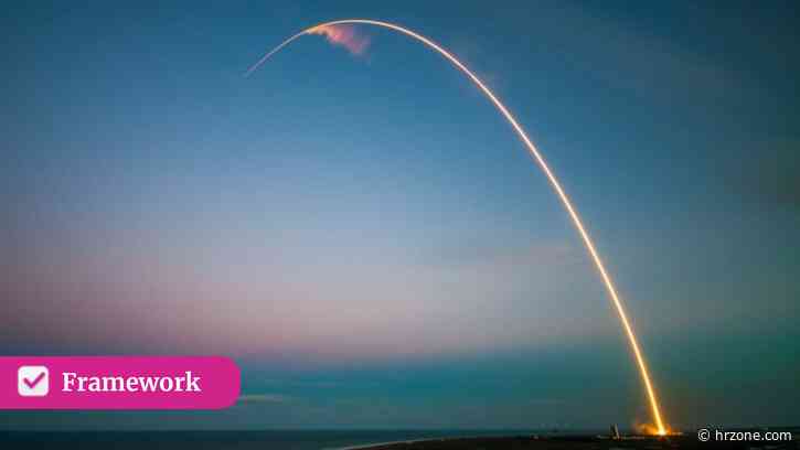 Framework: The Four C’s behind High Impact Employee Experience  