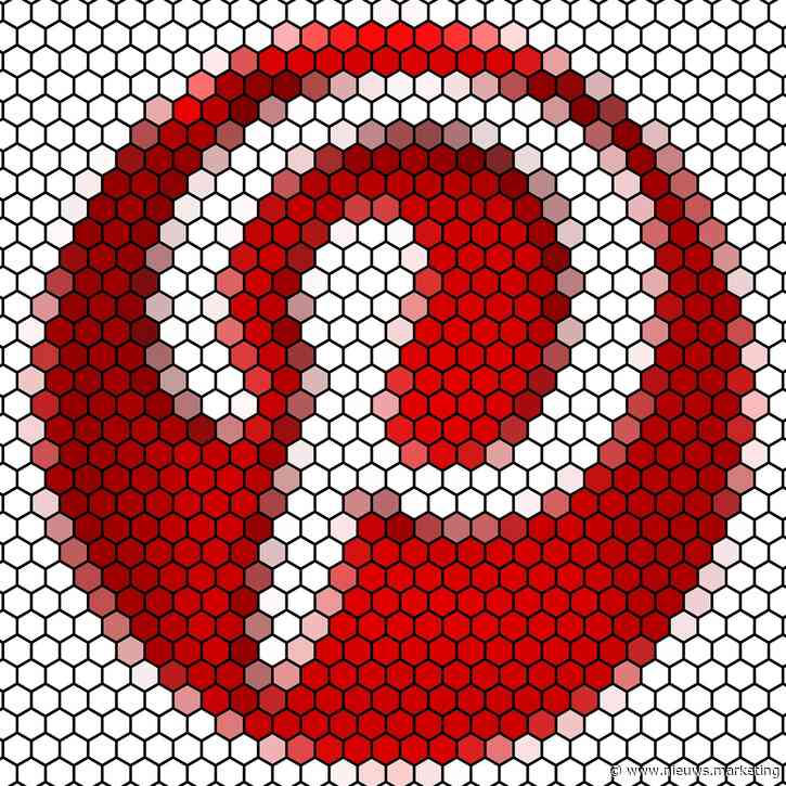 Pinterest als merkbouwer: zes stappen van inspiratie naar verkoop