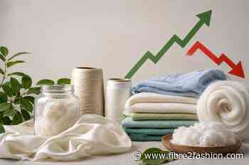 China modal surge signals tighter MMCF supply ahead