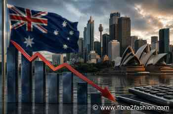 Australia's business confidence slips amid cost pressure in July