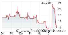 Wall Street-Update: Stabiler Auftakt - Riot Platforms: Spannender Deal mit Anthropic