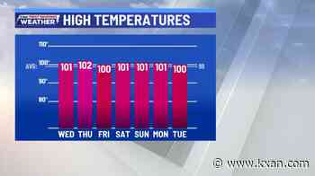 Triple-digit temperatures dominate the forecast