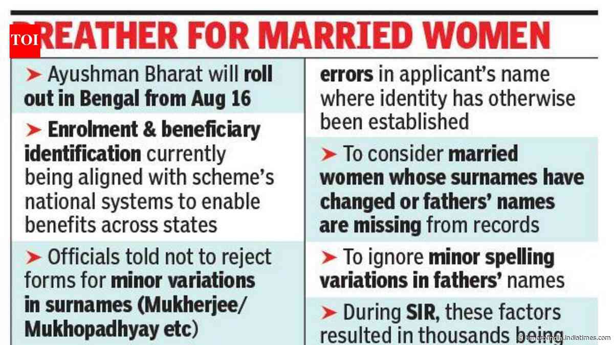 For Bengal, Ayushman enrolment will be easier than cracking SIR