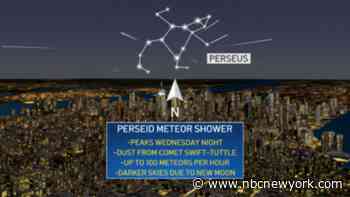 Perseid meteor shower peaks Wednesday night: Where and how to view the cosmic display