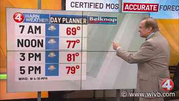 Hit or miss thundershowers in WNY