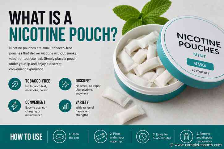 Nicotine Pouches A Year After The UK Disposable Vape Phase-Out: A Practical Guide For Switchers Aged 18+