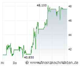 Paukenschlag bei PNE! MP Materials Aktie zieht an! Wann startet Strategic Resources die Rally?