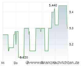 Q2 preview; partnership business to support profitability: Multitude Q2'26 preview: revenue seen at ...
