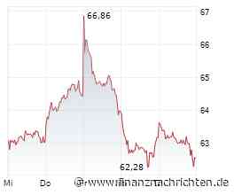 Aktien Frankfurt Ausblick: Wenig Bewegung auf Rekordniveau