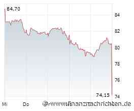DAX-Check LIVE: Bilfinger, E.on, Hannover Rück, Jenoptik, K+S, TKMS im Fokus