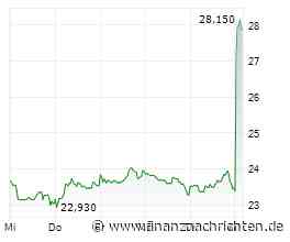 Vestas mit starkem Q2: Windkraft-Konzern meldet kräftiges Umsatzwachstum und steigende Margen