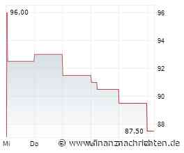 Viking Holdings: Die Babyboomer haben Geld - und diese Aktie will es