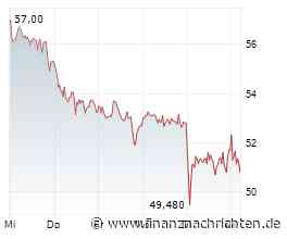 ANALYSE-FLASH: Deutsche Bank senkt Ziel für Salzgitter auf 63 Euro - 'Buy'