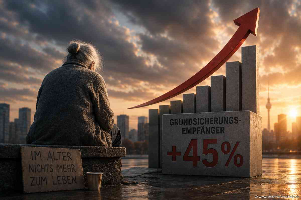 Altersarmut: Zahl der Grundsicherungsempfänger steigt um 45 Prozent