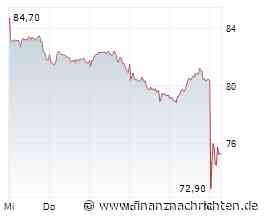 Stahl-Aktien | Vestas: Kursexplosion - EON: Nur solide - Bilfinger: Unter Druck
