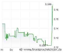 EQS-News: EcoGraf Limited: Deutscher Offtake-Partner verdoppelt Abnahmemengen auf 40.000 tpa