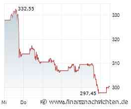 KI-Deal mit Google: Medtech-Riese mit starkem Turnaround