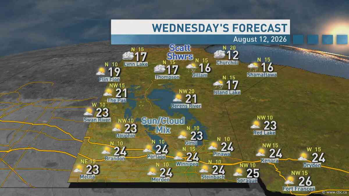 Riley Laychuk's Manitoba forecast for Wednesday, Aug. 12, 2026