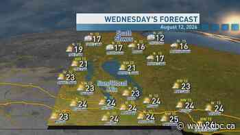 Riley Laychuk's Manitoba forecast for Wednesday, Aug. 12, 2026