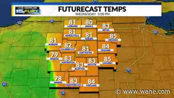 Fog this morning, muggy afternoon more rain