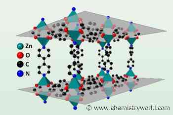 Shape-shifting MOF works wonders for heating and cooling across climates