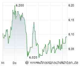 Börsen-Update zur Porsche SE: Barclays hinterfragt Management-Strategie und senkt Kursziel